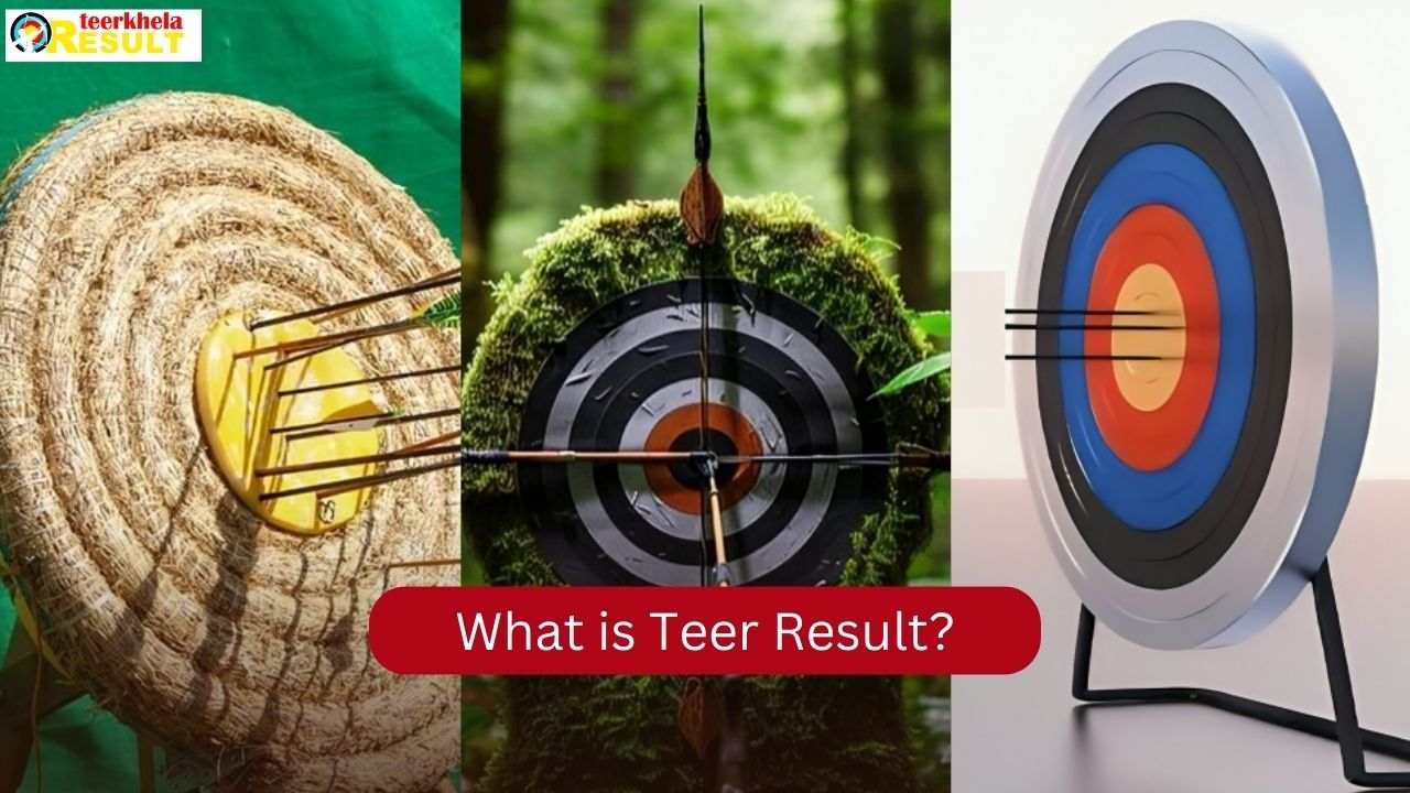 What is Teer Results?